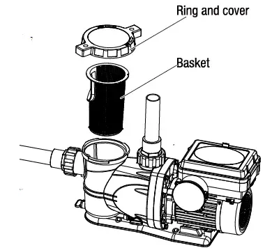 EVERBILT-PCP10001-VSP-1-HP-Variable-Speed-Pool-Pump-fig-7