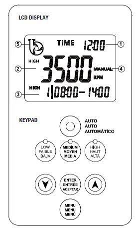 EVERBILT-PCP10001-VSP-1-HP-Variable-Speed-Pool-Pump-fig-8