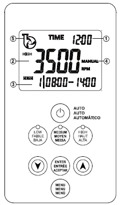 EVERBILT-PCP10001-VSP-1-HP-Variable-Speed-Pool-Pump-fig-9