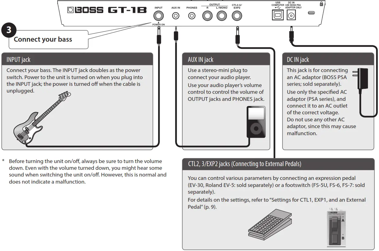 BOSS Bass Multi-effects Processor- 06