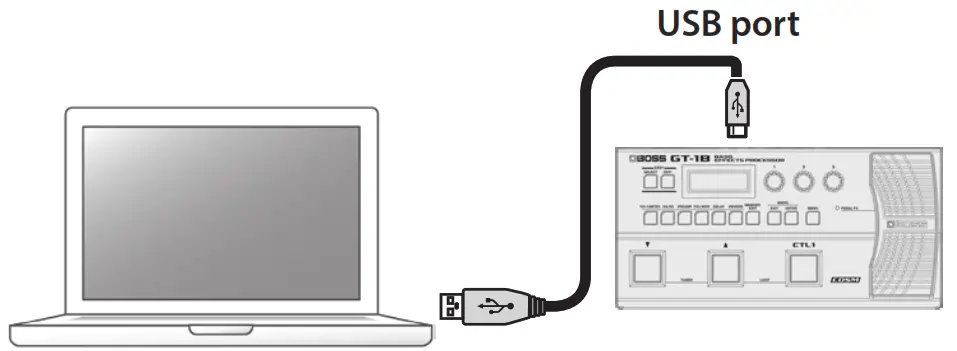 BOSS Bass Multi-effects Processor - ----- 100