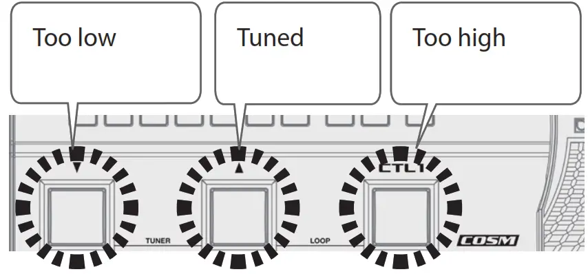 BOSS Bass Multi-effects Processor- 12
