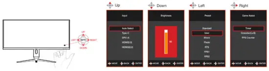 Pixio PXC348C 34 Inch UWQHD VA 144Hz Gaming Monitor - Monitor Inputs 3