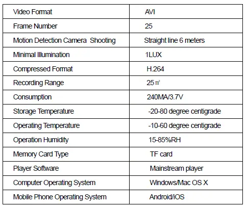 AccLoo A4-Security-Camera -HD-1080P -fig 14