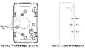 FIG 2 MOUNT THE MODULE