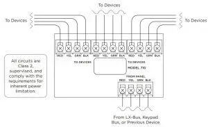 FIG 3 Module Wiring Diagram