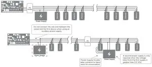 FIG 6 Installing Optional Power Supplies