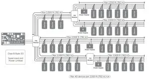 FIG 7 Wiring Multiple Circuits
