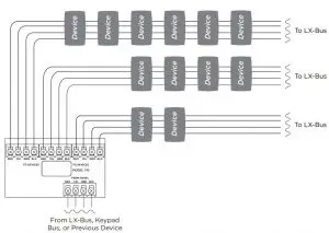FIG 8 Using the Module as a Junction Box