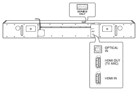 LG-SL9Y-Wi-Fi-Sound-Bar -FIG-3