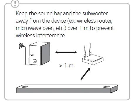 LG-SL9Y-Wi-Fi-Sound-Bar -FIG-4