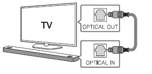 LG-SL9Y-Wi-Fi-Sound-Bar -FIG-5