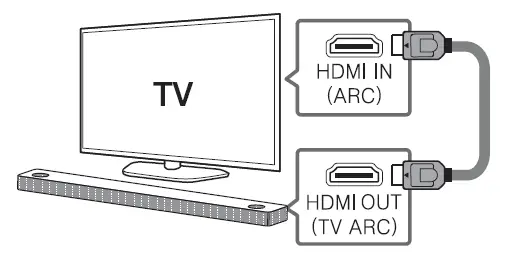 LG-SL9Y-Wi-Fi-Sound-Bar -FIG-6