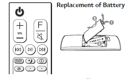 LG-SL9Y-Wi-Fi-Sound-Bar -FIG-9