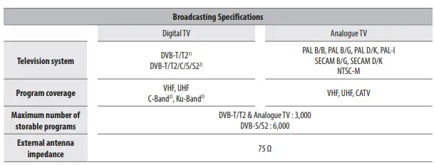 LG 32LM635BPTB 32-Inch HD TV 17