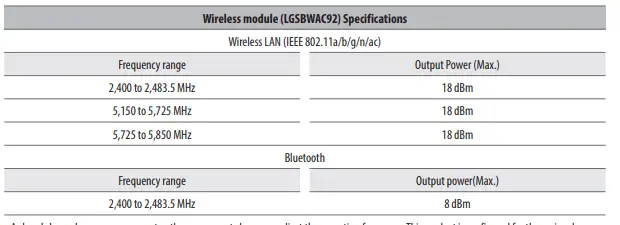 LG 32LM635BPTB 32-Inch HD TV 19