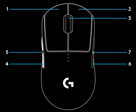 logitech G PRO Wireless Gaming Mouse - fig11
