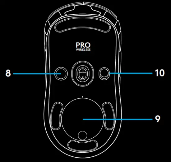 logitech G PRO Wireless Gaming Mouse - fig12