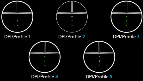 logitech G PRO Wireless Gaming Mouse - fig15