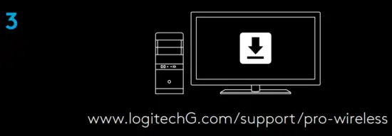 logitech G PRO Wireless Gaming Mouse - fig4