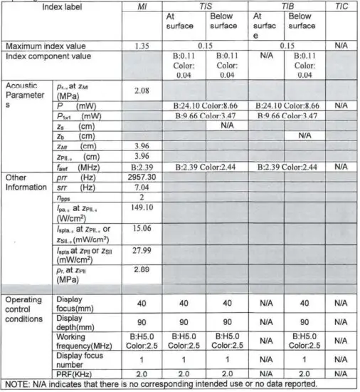 FIG 12 MODE H5C B + Color B + PDI Mode.jpg