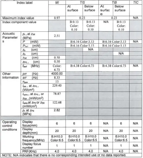 FIG 16 MODE H10L B + Color B + PDI Mode.jpg