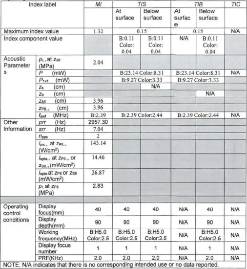 FIG 4 MODE H5C10L(C) B + Color or B + PDI Mode.jpg