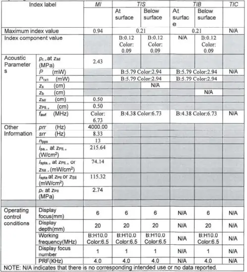 FIG 8 MODE H5C10L(L) B + Color B + PDI Mode.jpg