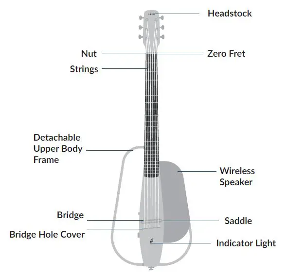 ENYA-MUSIC-NEXG-Smart-Audio-Guitar-fig-1