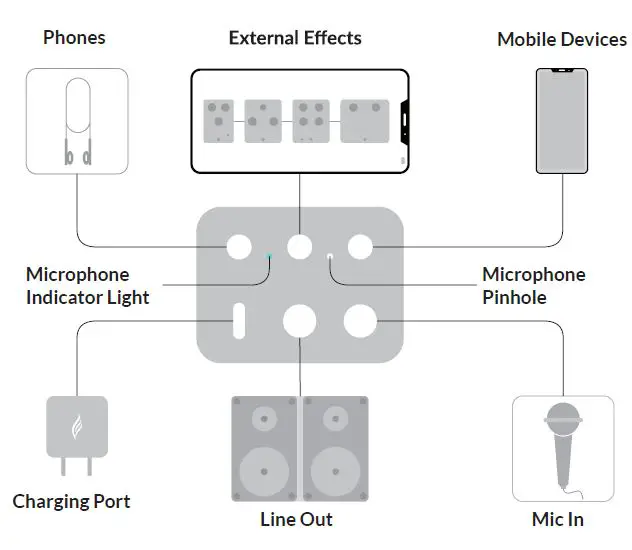 ENYA-MUSIC-NEXG-Smart-Audio-Guitar-fig-4