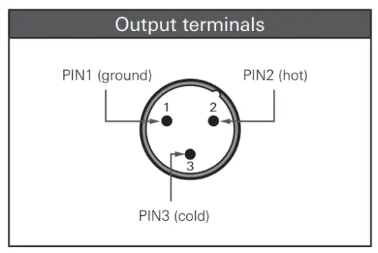 Output connector
