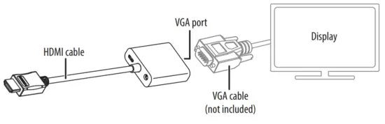 Plug your VGA device’s