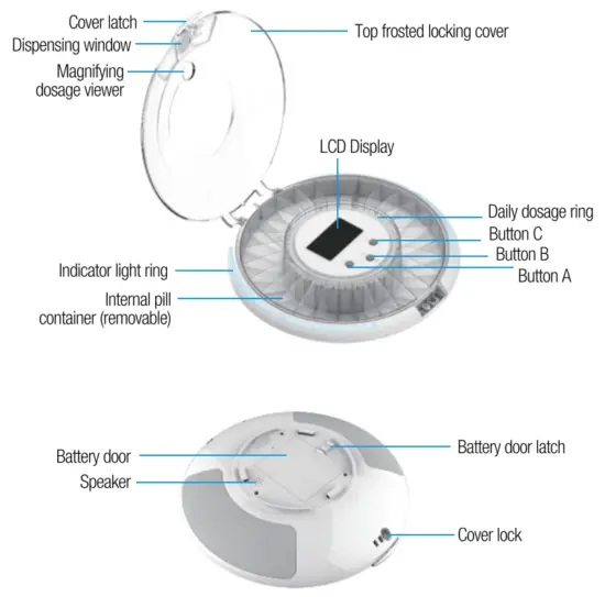 LIVE FINE LVFRAPD5W Automatic Pill Dispenser with Frosted Lid - Fig1
