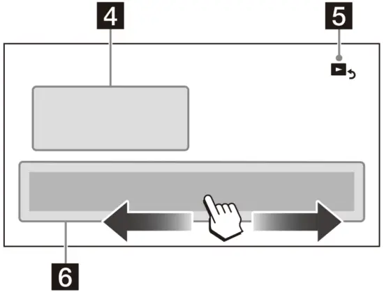 SONY XAV 1500 Bluetooth Car Stereo with WebLink - Fig 2