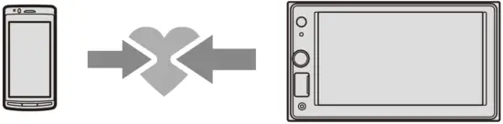 SONY XAV 1500 Bluetooth Car Stereo with WebLink - Fig 4