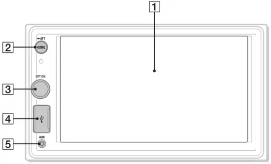 SONY XAV 1500 Bluetooth Car Stereo with WebLink - Fig