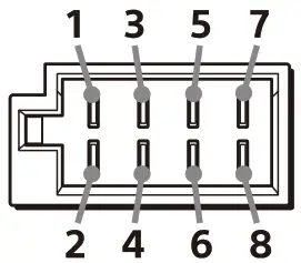 SONY XAV 1500 Bluetooth Car Stereo with WebLink - Fig 8