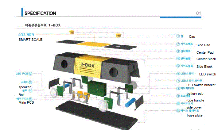 T-BOX FIT V1 T-BOX Multi-Training Fitness Device fig 8