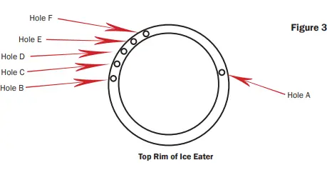 Bearon Aquatics Power House Ice Eater-fig4