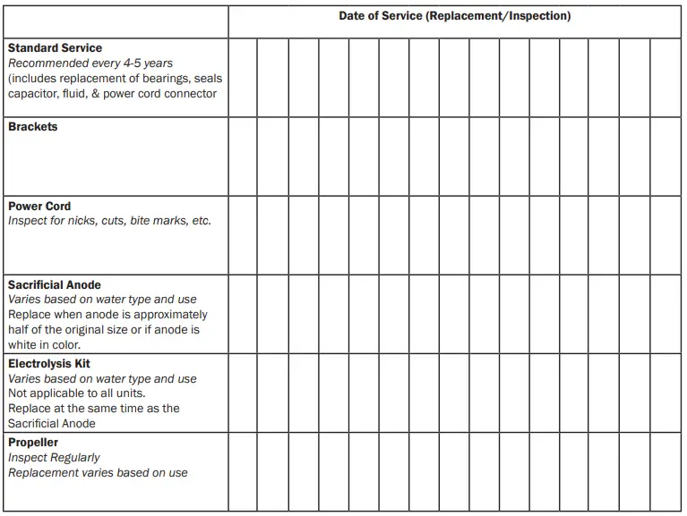 Bearon Aquatics Power House Ice Eater-fig6