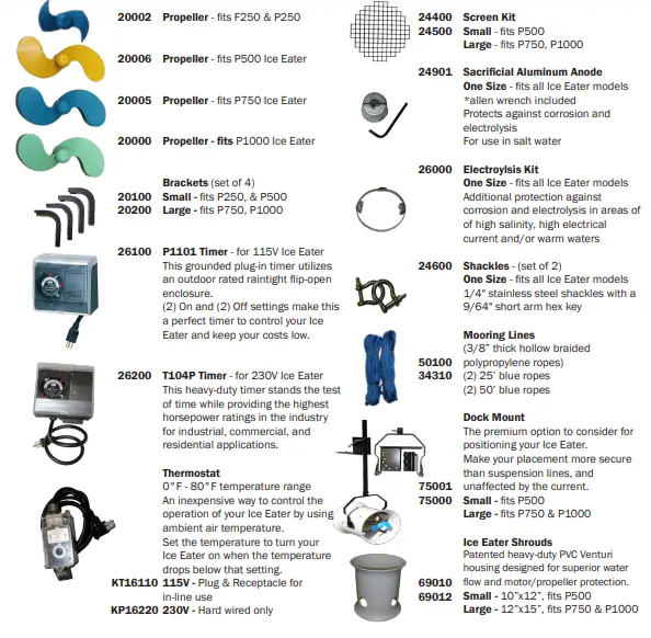 Bearon Aquatics Power House Ice Eater-fig7