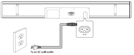 JVC TH S430B Audio Home Theater System 2.1 CH Soundbar With Wireless Subwoofer - Powering