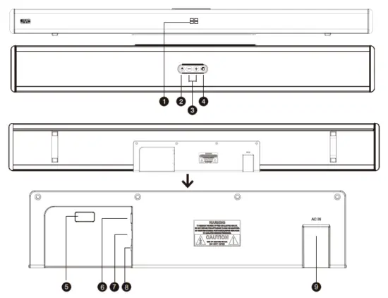 JVC TH S430B Audio Home Theater System 2.1 CH Soundbar With Wireless Subwoofer - Product Diagram
