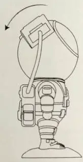 projection direction