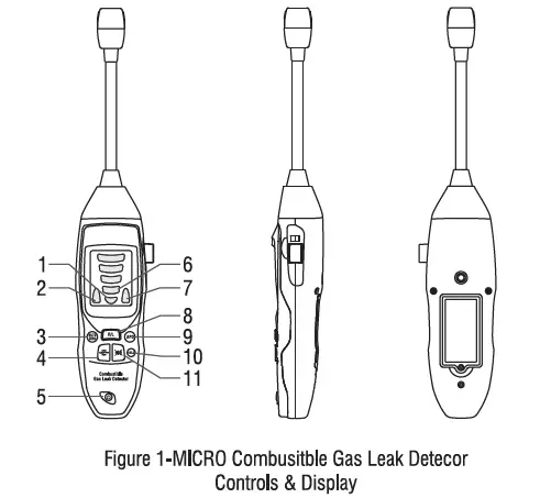 trade tested GD-3306 Combustible Gas Leak Detector -fig1