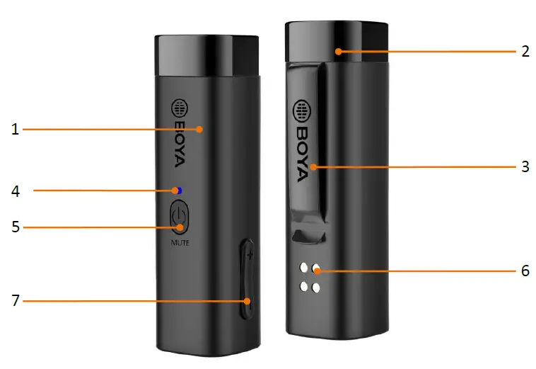 BOYA-WM3D-Wireless-Microphone-1