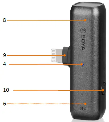 BOYA-WM3D-Wireless-Microphone-2