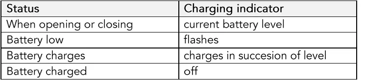 BOYA-WM3D-Wireless-Microphone-9