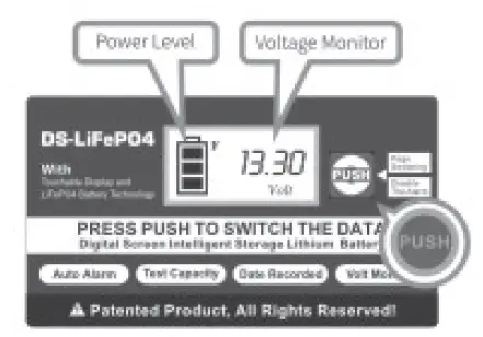 AUSSIE BATTERIES LiFePO4 Batteries for Solar Energy Storage 4