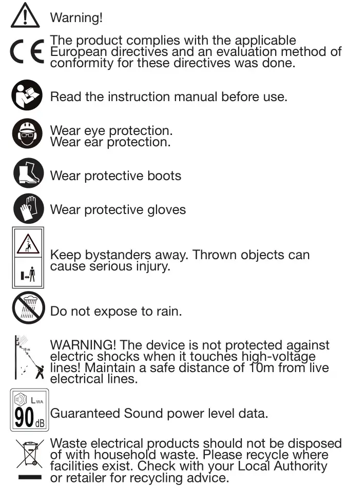 YARD FORCE 20V Cordless Pole Hedge Trimmer - DESCRIPTION OF SYMBOLS